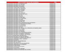 universidades socias universia - Facultad de Derecho