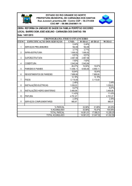 CRONOGRAMA - TOMADA DE PRE&Ccedil;OS N&ordm; 002/2015-PMCD