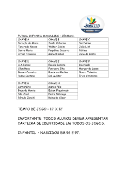 futsal infantil masculino