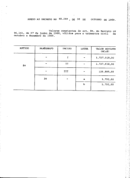 ANEXO AO DECRETO NR 98 -249 , DE 06 DE oUTUBRO DE 1989.