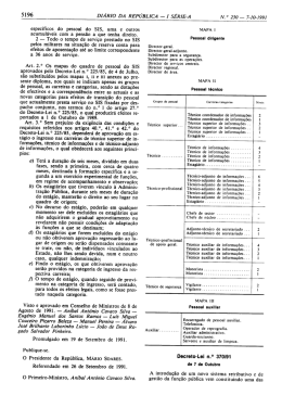 5196 - SIRP