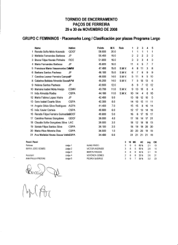 TORNEIO DE ENCERRAMENTO PAÇOS DE FERREIRA 29 e 30 de