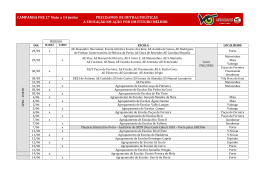 CAMPANHA FNE 27 Maio a 14 junho PRECISAMOS DE OUTRAS