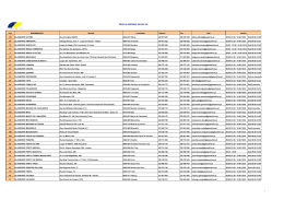 Consulte todas as sucursais na região Norte