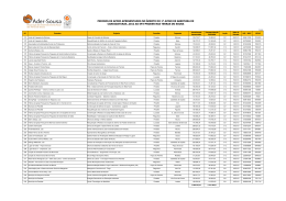 QPAApresentados_1&ordm; AAC_2012