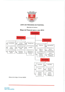 Mapa de Pessoal 2013 - Junta de Freguesia de Pontével