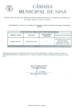 Postos de Trabalho permanentes disponíveis na Câmara Municipal