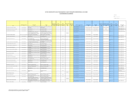 lista nominativa das transições e manutenções reportada a 01.01