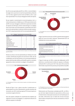Dos 38 recursos apreciados pela ERC, em 2014, o Jornal da