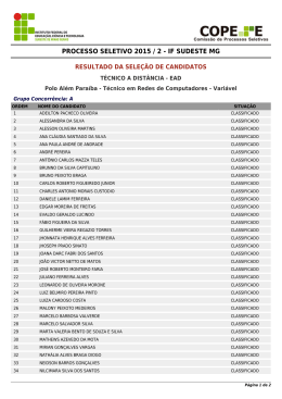 PROCESSO SELETIVO 2015 / 2