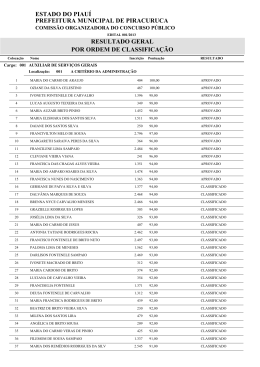 Resultado Final - Piracuruca