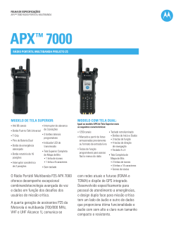 APX™ 7000
