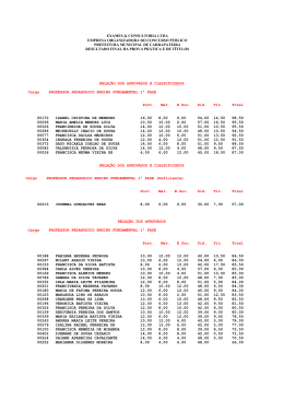RESULTADO DA PROVA PR&Aacute;TICA E TITULOS DE CARRAPATEIRA