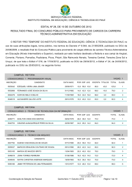 EDITAL Nº 28, DE 10 DE OUTUBRO DE 2012. RESULTADO FINAL