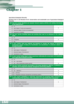 Agricultural biological diversity