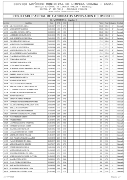 Resultado Prova Pr&aacute;tica - Motorista