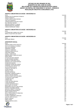 Anexo I - Relat&oacute;rio de Candidatos Inscritos por Cargo