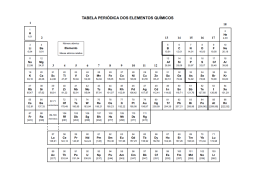 TABELA PERIODICA DOS ELEMENTOS QUiMlCOS