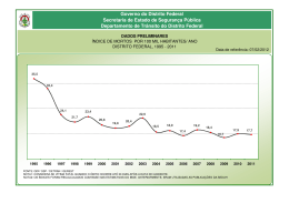 6 - Índice de Mortos por 100 mil habitantes- 1995 -2011-