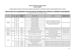 Resultado do Julgamento de Recursos_prova escrita