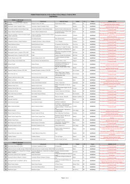 Projetos inabilitados ap&oacute;s recursos