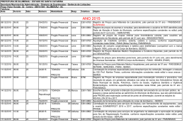 Agenda das Licitações - Prefeitura Municipal de Blumenau