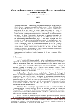 Compreens&atilde;o de escalas representadas em gr&aacute;ficos por alunos