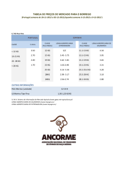 TABELA DE PREÇOS DE MERCADO PARA O BORREGO