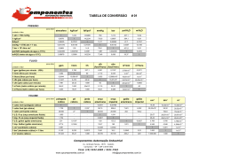 TABELA DE CONVERSÃO # 01