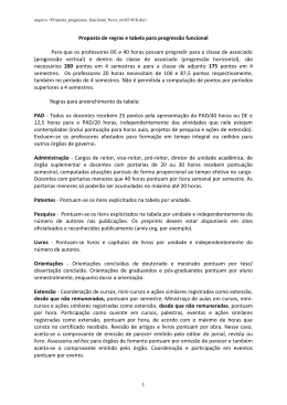 Proposta de Tabela para Progressão Funcional - Pró