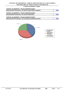 central de inqu&eacute;ritos - arquivamentos por falta de suporte / por