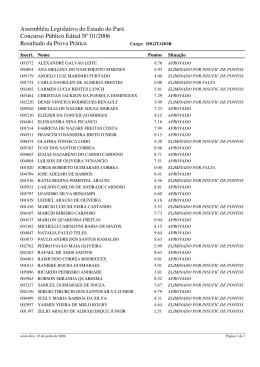 Resultado da Prova Pr&aacute;tica
