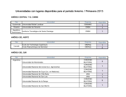 Lugares disponibles por Universidad