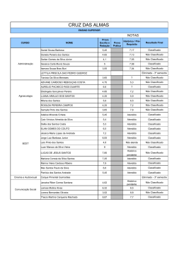 RESULTADO PROVAS CRUZ DAS ALMAS (2)