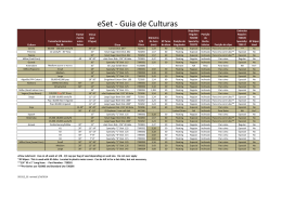 eSet - Guia de Culturas
