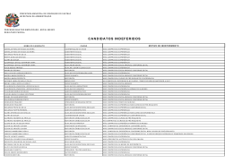 candidatos indeferidos - Prefeitura Municipal de Conceição do