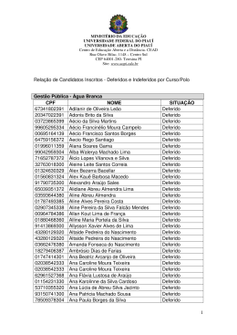 Deferidos e Indeferidos por Curso/Polo Gestão Pública