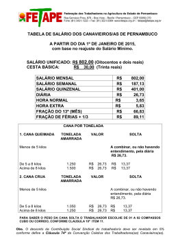 Tabela de Salário dos Canavieiros/as de Pernambuco