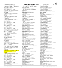 ISSN 1677-7042 - Quero Incentivar