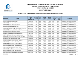 (Em cumprimento ao subitem 4.1.12 do Edital) - (Natal