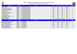 ERRATA - Resultado da Segunda Fase - An&aacute;lise - Fcm