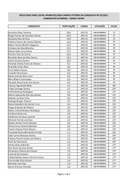 Resultado Final_Apoio Externo - IFBA Campus Vit&oacute;ria da Conquista
