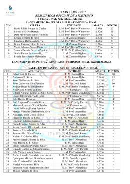 Resultado de Atletismo