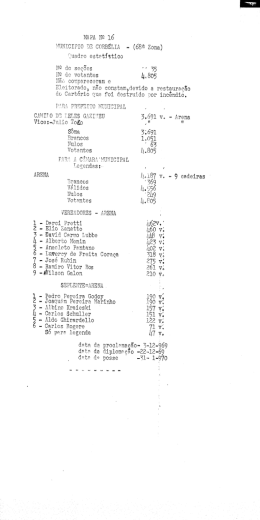 MUNICIPAL 1969