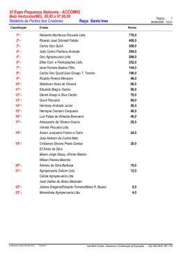 Melhor Criador Santa Ines