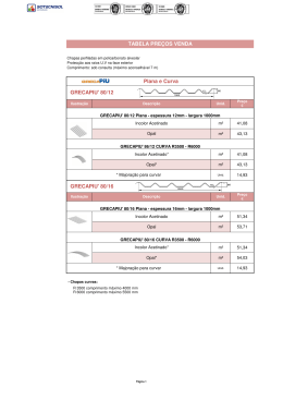 Chapas de policarbonato perfilado