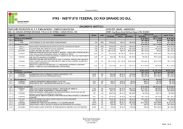 Orçamento Sintético