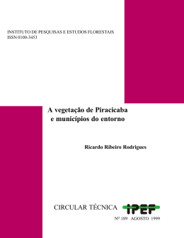 A vegetação de Piracicaba e municípios do entorno