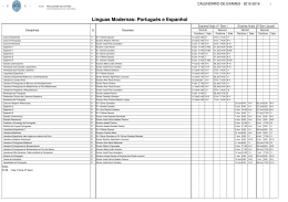 Portugu&ecirc;s e Espanhol