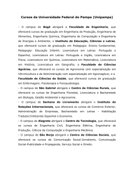 Cursos da Universidade Federal do Pampa (Unipampa)